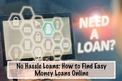 quick easy no hassle loans.